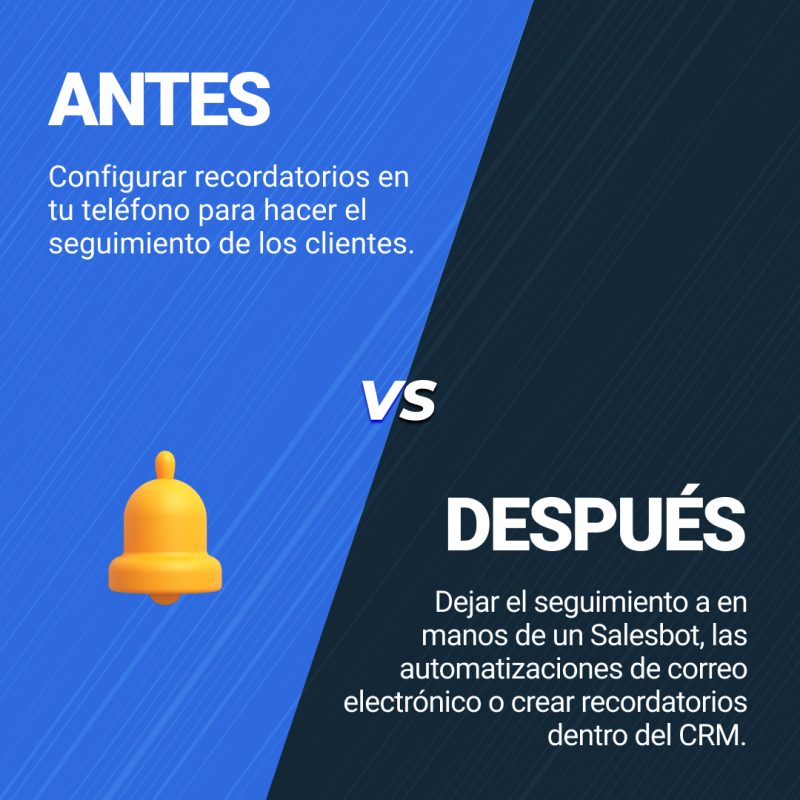 1.2 antes vs después de kommo